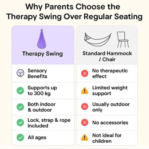 sensory-autism-therapy-swing-indoor-and-ou-41191888_4.jpg