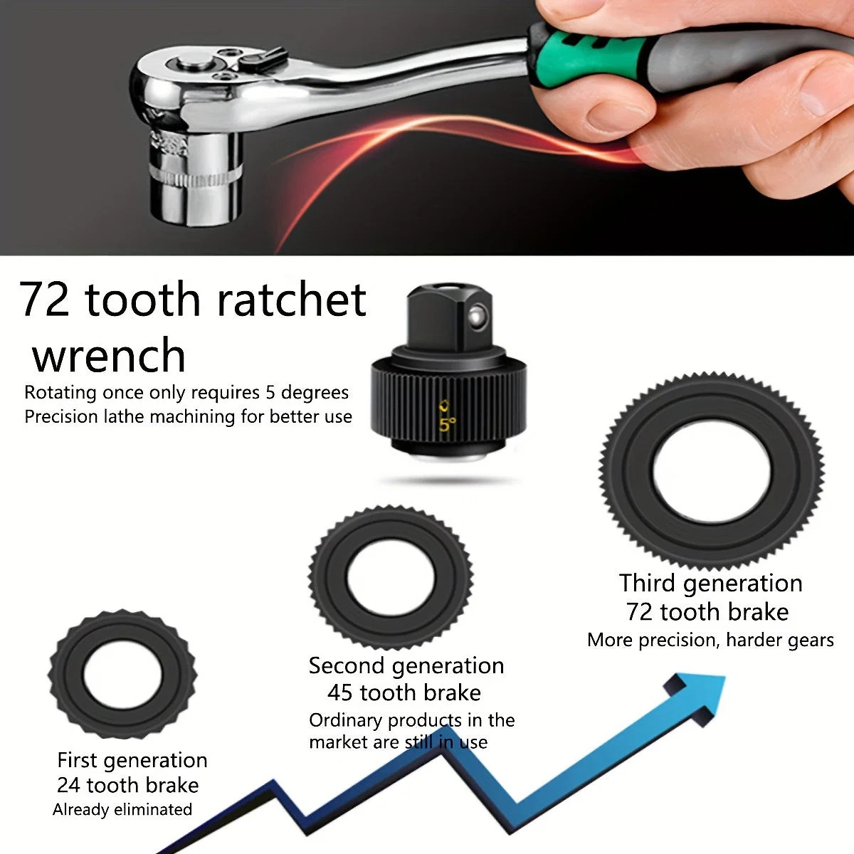 ratchet-wrench-socket-set-41191217_4.jpg