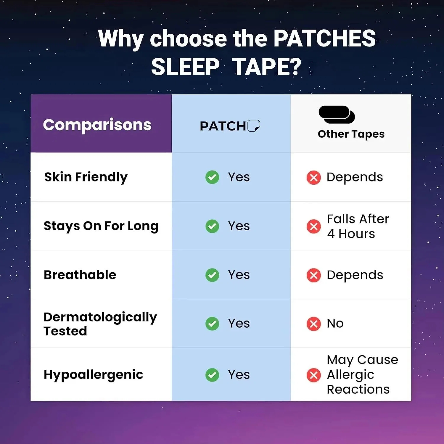 anti-snoring-patch-nose-breathing-correction-41191271_5.jpg